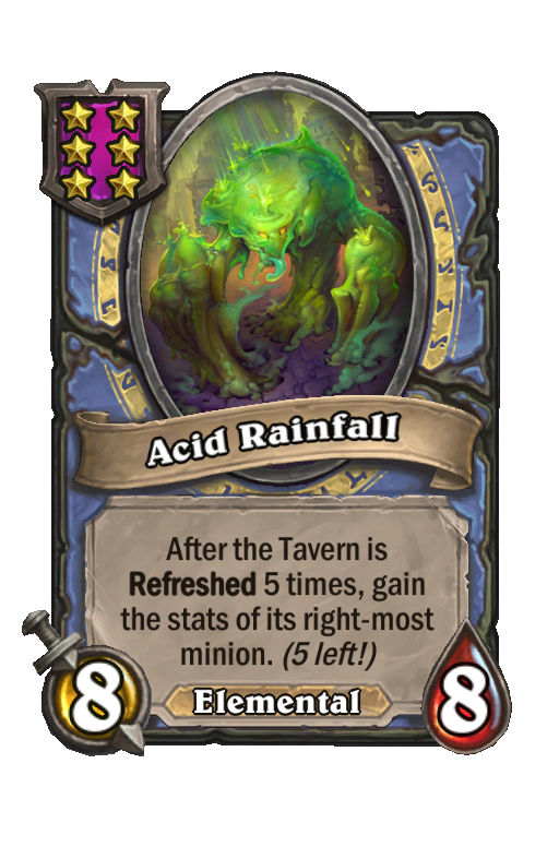 Acid Rainfall
