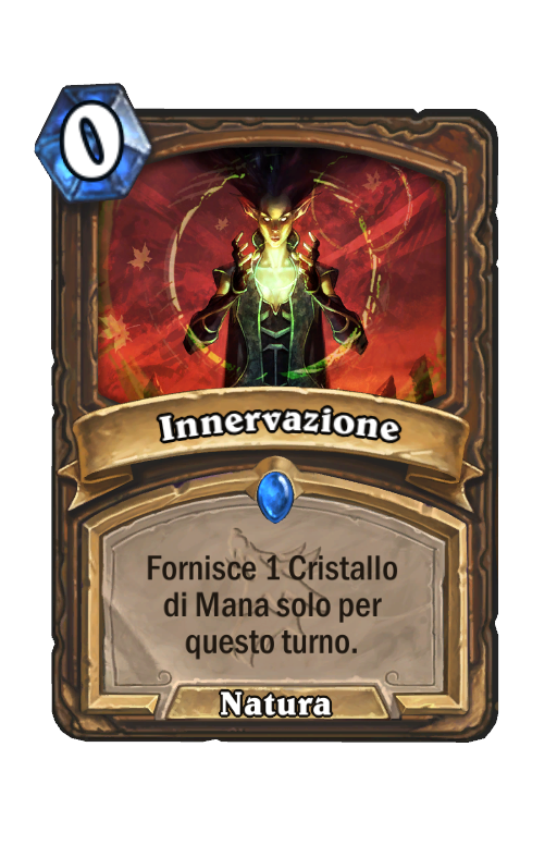 Innervazione