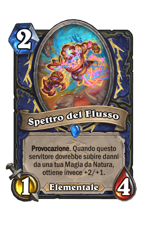 Spettro del Flusso