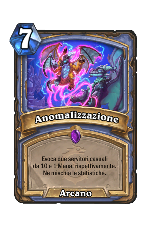 Anomalizzazione