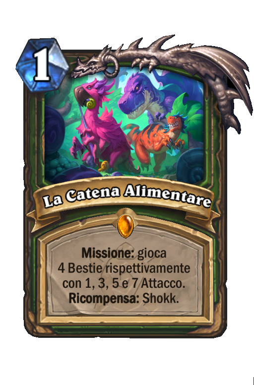La Catena Alimentare