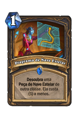 Diagrama de Nave Estelar